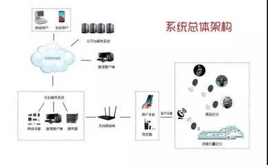 第四屆全國十佳文博技術(shù)產(chǎn)品及服務(wù)推介活動(dòng)獲獎(jiǎng)名單揭曉，技術(shù)創(chuàng)新賦能文化遺產(chǎn)保護(hù)